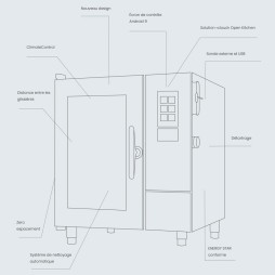 HOUNÖ - Four - Invoq Combi 6-1/1 GN