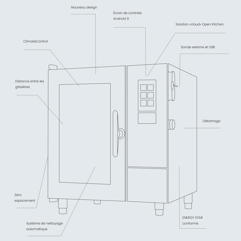 HOUNÖ - Four - Invoq Combi 6-1/1 GN